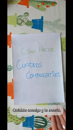 Cuadros Comparativos: Aprende a Estudiar Efectivamente