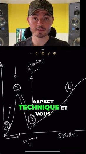 The trap of TECHNIQUE in music production ⚠️ Don't lose the vibe!