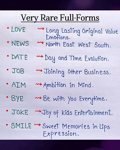 924 reactions · 149 shares | Very Rare Full-Forms ‍✨ . . . #English #englishlearning #englishtips #englishgrammar #fullform | Rahib Ali Zardari | Facebook