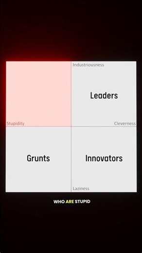 The Most Dangerous Person in the Military | Dan Gelbart