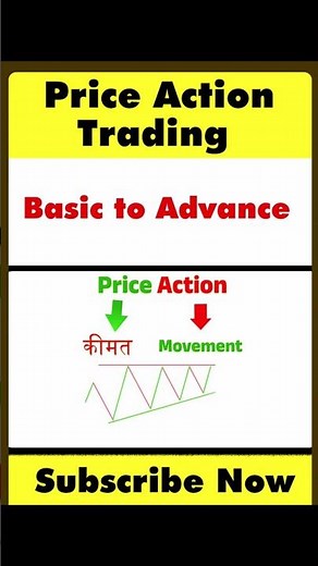 Mastering Advanced Price Action Techniques for Trading Success | lession 1