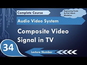 Mind Luster - Learn Composite Video Signal in TV Horizontal Blanking Vertical Blanking Synchronization signals in TV