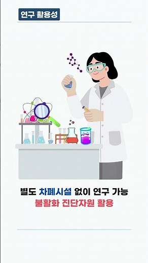 The beginning of easier and safer research, the Animal and Plant Quarantine Agency is with you
