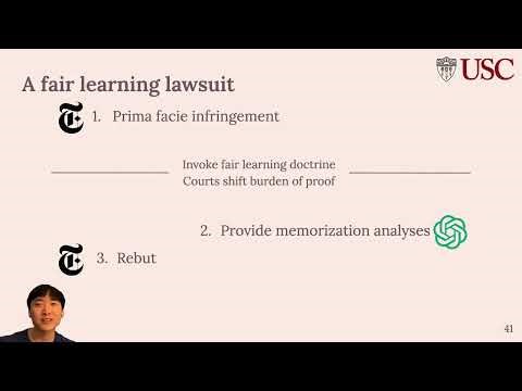The shape of AI accountability and its contours in copyright
