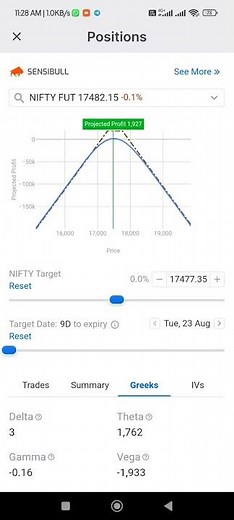 LIVE TRADING WITH DELTA NEUTRAL STRATEGY