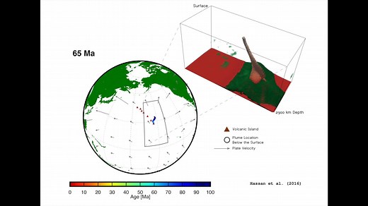 How the spectacular Hawaiian-Emperor seamount chain became so bendy