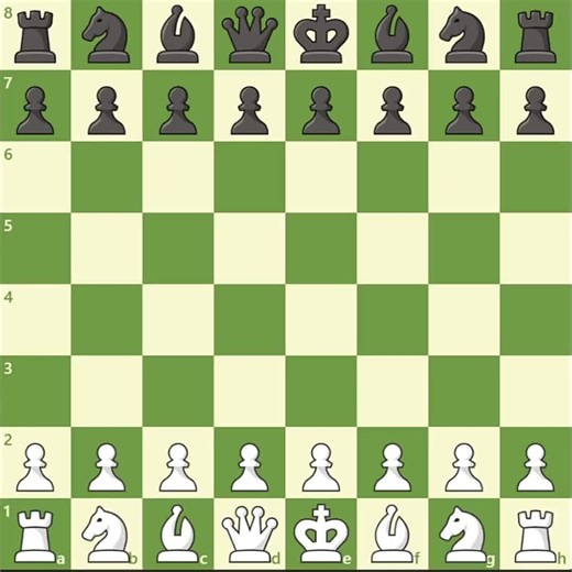 Aprende Ajedrez con Humor: Memes y Consejos Prácticos