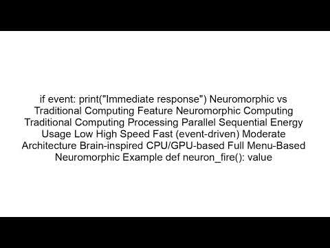 Neuromorphic Computing Explained | Brain-Inspired AI Systems