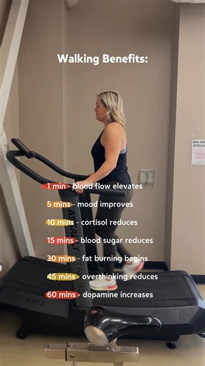61K views · 151 reactions | Our treadmill program is here to keep your motivation pumping through the winter months! 李 Hit the link in comments to get started! #WalkFit #WalkFitApp | WalkFit Daily Walking Plan | Facebook