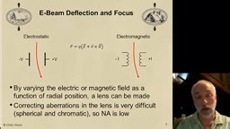Bonus Lecture 2, Mask Making Part 2