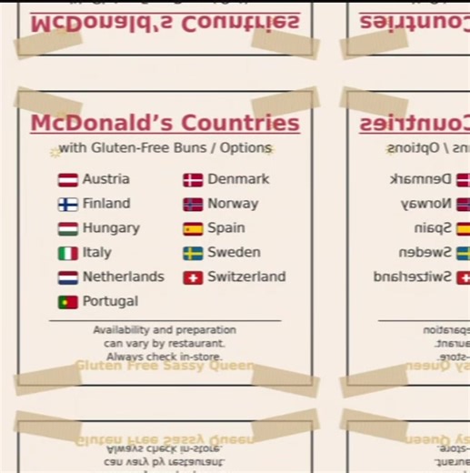 Gluten-free McDonald’s… but not in the UK 👀🍔 Here’s where you can get it. #G#GlutenFreeC#CoeliacLifeG#GlutenFreeTravelG#GlutenFreeAbroadCoeliacCommunity