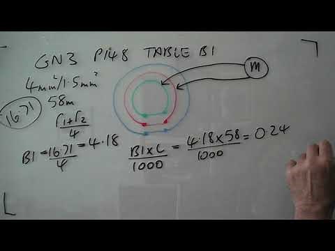 Guidance Note 3 Inspection and Testing: Calculating Zs for a ring circuit