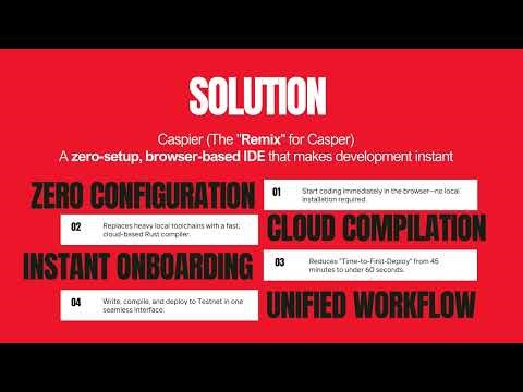 Caspier - Web IDE Playground for Casper Blockchain