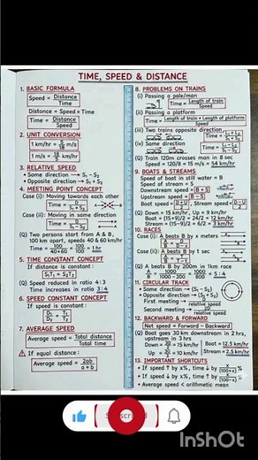 Time, speed and distance formulas and tricks#physics #mdcat#neet #physicsformula