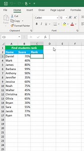 69K views · 353 reactions | How to find students rank in excel | Time to Office | Facebook