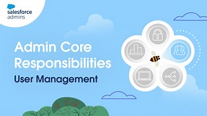  #AwesomeAdmins, you're not just managing users. You're configuring access, supporting adoption, and guiding your org’s growth. See how permission sets help—then explore your other core responsibilities in this #TrailblazerQuest: https://sforce.co/4jJyuDh | Salesforce Admins | Facebook