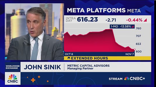 Sinik: Private credit is shifting to larger cap deals