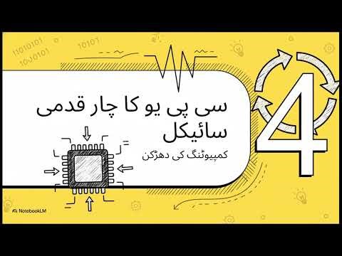 Foundations of Computer Systems and System Theory