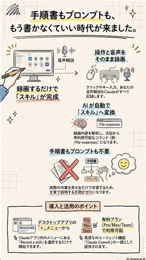 画面録画するだけでAIが作業を代行