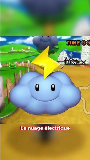 Tier List of the WORST Items Removed from Mario Kart!