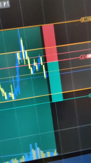 EVERYTHING STILL MOVING ACCORDING TO PLAN. CLP test on the 29th. I'll start a funded challenge in February. #bitcoin #trading #CDL #trucker