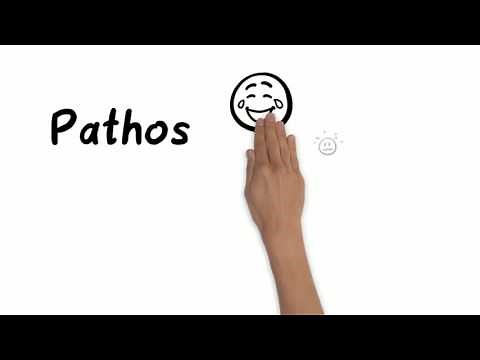 The Importance of Using a Balance of Logos, Ethos, and Pathos While Persuading