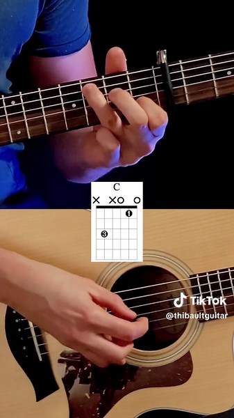 Set Fire to the Rain - Adele Guitar Tutorial