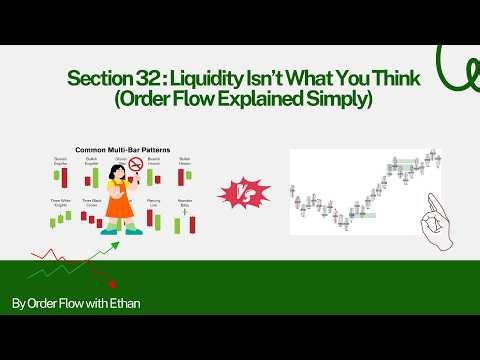 Liquidity Isn’t What You Think (Order Flow Explained Simply)