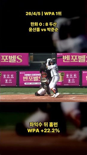 박준순 좌익수 뒤 홈런 4/5 KBO WPA 1위 #KBO #프로야구 #박준순
