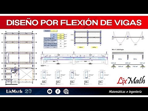Diseño por Flexión de Vigas (Cálculo de Acero) - Método ACI
