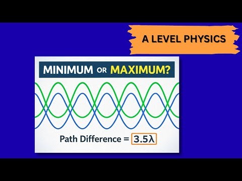 A Level Physics: Path Difference & Interference Explained (Exam Question Walkthrough)