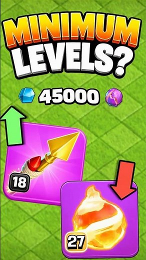 MINIMUM Level for Every Hero Equipment in Clash Of Clans 2026 😈