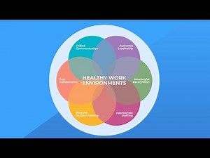 Implementing Meaningful Recognition To Enhance Healthy Work Environments