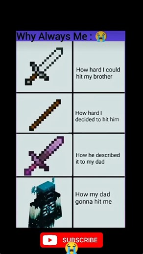 Why It’s Always Me 😭 #minecraft #shorts #memes #trending #viral #ytshorts #reels #reality #gaming