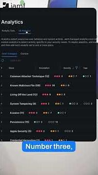 5 Must-Know #Tips to Secure #macOS Devices from Day One #shorts