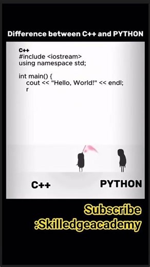 Difference between c++ and python #shorts #youtubeshorts
