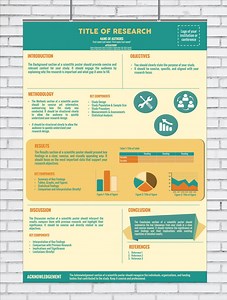 Research Poster Template / Academic and Scientific Conference Poster Template / Teal_light Mustard / AO Portrait / Powerpoint.pptx - Etsy UK