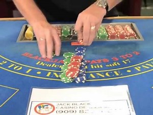 Chip Exercises: Sizing, Drop-Cutting and Picking