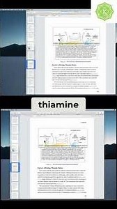 Unlock Vitamin B Cofactor Enzyme Function Explained! #shorts