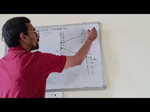 Optimum Strategies of nx2 Pay off Matrix by Graphical Method 