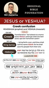 383 reactions · 105 shares | Jesus or ❤️ Yeshua, what did God ordered Yosef (Josef) the father to name his son? code2GOD.org Who made up the name "Jesus"? What is the meaning of the word "Jesus"? Holy Land Man explains ❤️ God says the right name is YESHUA #godsays #Jesus #Yeshua | Original Bible Foundation & code2GOD | Facebook