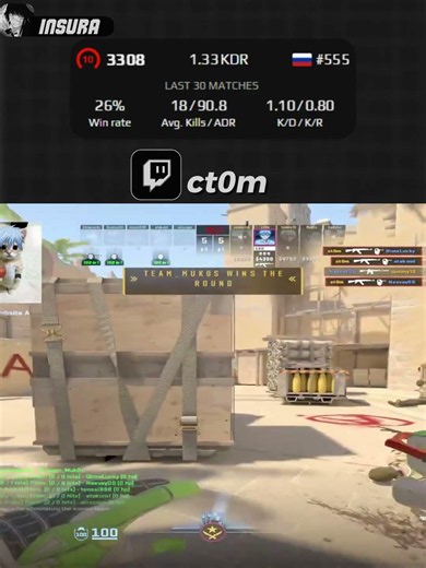 twitch: ct0m #cs2 #кс2 #counterstrike #cs2clips #m3wsu #twitch #твич #clips #cs2highlig