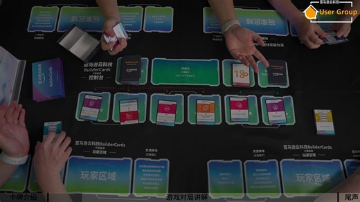 亚马逊云科技 Builder Cards 沉浸式教学