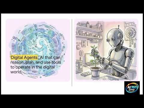 NVIDIA GTC Keynote 2026 Updates | Explained in 2 minutes