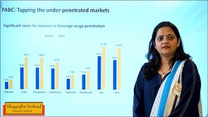 35 reactions | We initiate coverage on Pakistan's sole aluminium...