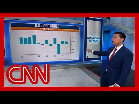 2025 now weakest job growth year since pandemic