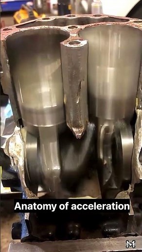 Mechanical Engineering Marvels: V8 Engines, Cycloidal Gears & Scotch Yoke Mechanisms! 🏎️ #shorts