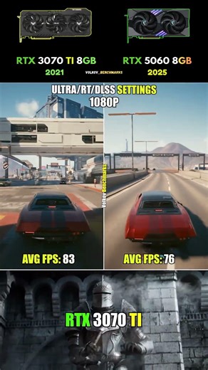 RTX 3070 Ti vs RTX 5060 - Tiny Upgrade Massive Hype #pcgaming