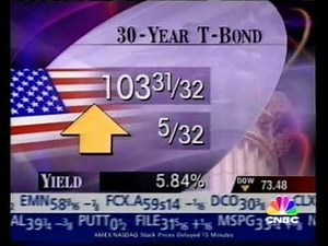 CNBC Money Wheel 1997 - mix
