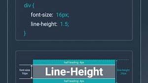 CSS行高line-height基本原理简介
